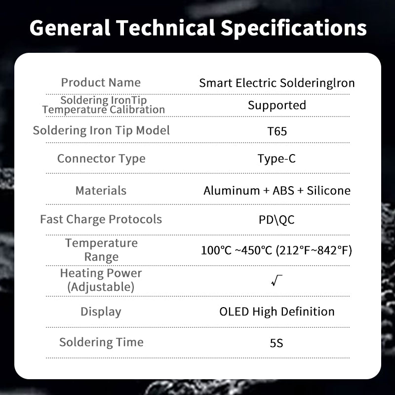 🔧 Intelligenter Lötkolben – Clever. Schnell. Zuverlässig.