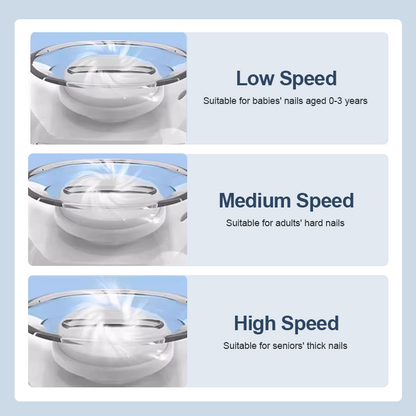 Universeller automatischer Fingernagelschleifer für Erwachsene und Kinder
